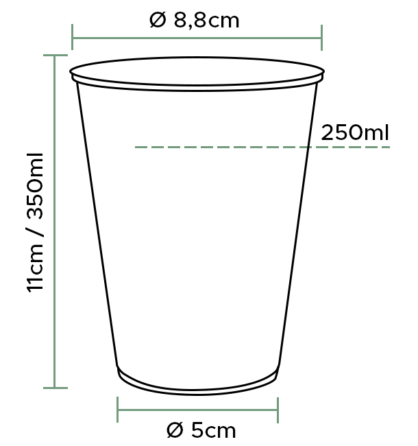 Verre Plastique PP 1000ml/1L Transparent (50 Utés)