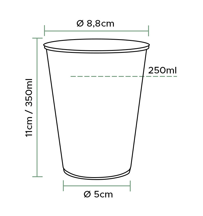 Verre Plastique PP 1000ml/1L Transparent (50 Utés)