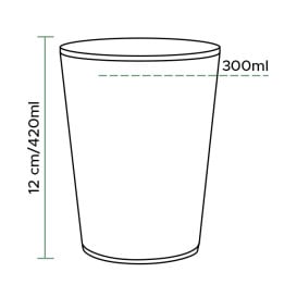 Verre Réutilisable PS pour Bière 420ml (5 Utés)