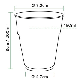 Gobelet Économique Réutilisable PS "Diamant" Cristal 200ml Ø7,2cm (375 Utés)