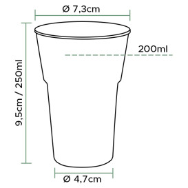 Gobelet Réutilisable PS "Diamant" Cristal 250ml Ø7,3cm (1.000 Utés)