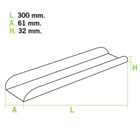 Plateau à sandwich 30x6,1x3,2cm (1.000 Unités)